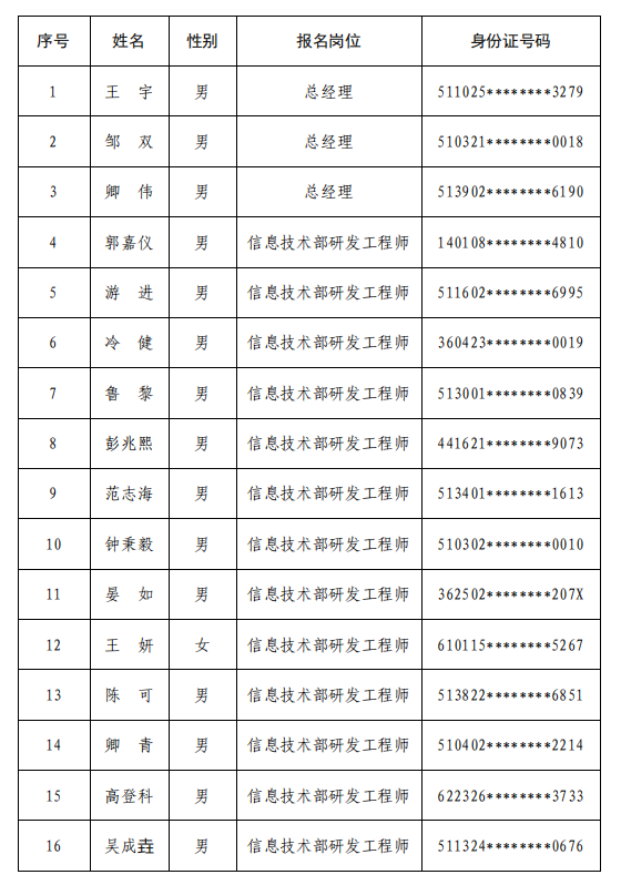 微信圖片_20240722152930