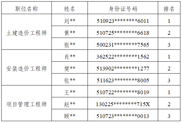 微信圖片_20250313153258