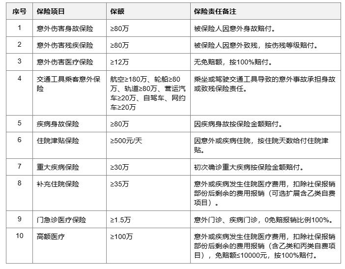 公頭1