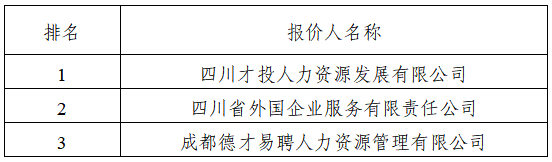 f8d81f93feb41328d82a6d2c99a323e1
