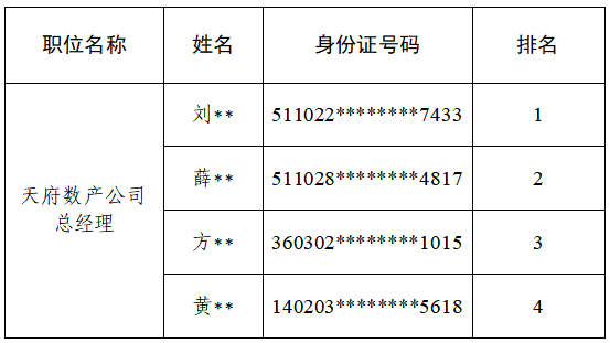 d0209e2f19f9b39b11445292559c718c